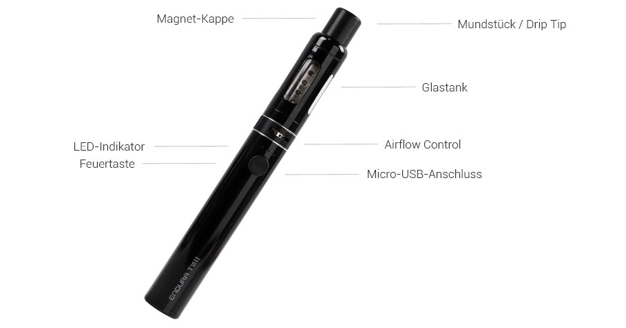 Innokin Endura T18 II E-Zigarette