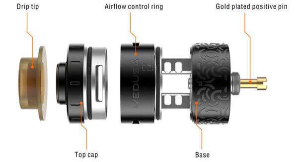 Geekvape Medusa RDTA